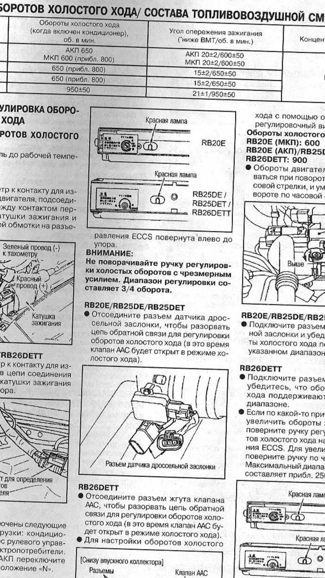 Датчик холостого хода rb20e. Датчик положения дроссельной заслонки ниссан марч к12. Вакуумный клапан дроссельной заслонки qg18. Дроссельная заслонка ниссан вингроад у10. Дроссельная заслонка ниссан террано 2.