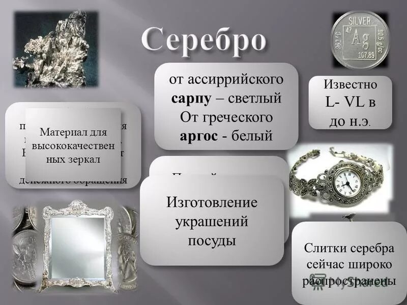 Как отличить серебряную. Серебро характеристика металла. Серебро в виде металла. Химические соединения серебра. Соединения серебра металл.