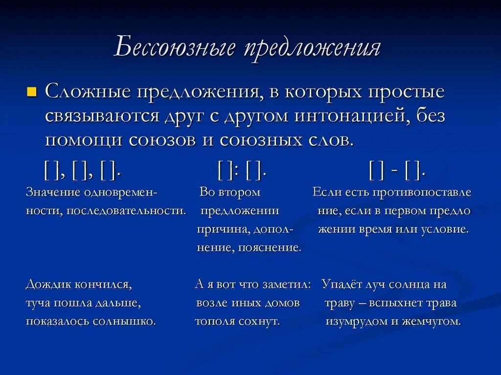 Какие бывают союзы в сложных предложениях. Бессоюзные сложные предложение БСП. Сложные Бессоюзные сложные предложения. Состав сложного бессоюзного предложения. Кластер Бессоюзное сложное предложение.