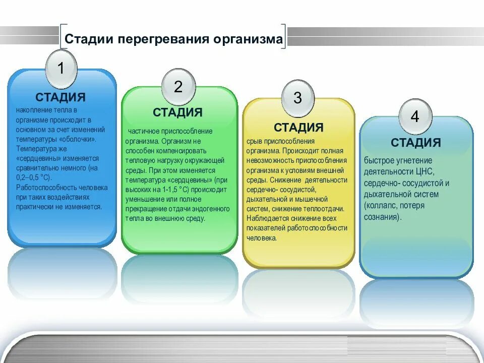 Происходило в основном за счет