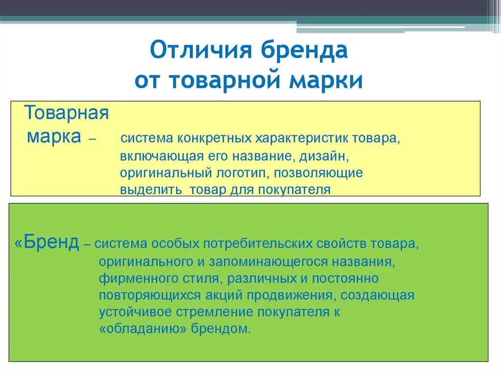 Как отличить фирму. Бренд и торговая марка различия. Отличие бренда от торговой марки. Отличие товарной марки от бренда. Бренд и Товарная марка разница.