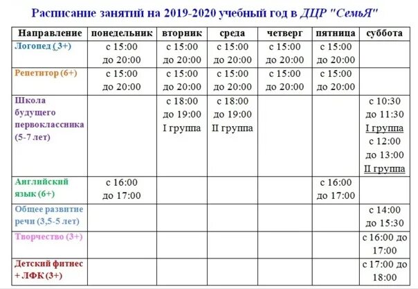 108 автобус расписание 2023. Маршрут 108 автобуса Сыктывкар схема с остановками. Маршрут 108 автобуса Сыктывкар схема. Расписание маршрута 108 автобуса Сыктывкар. Расписание 12 автобуса Сыктывкар.