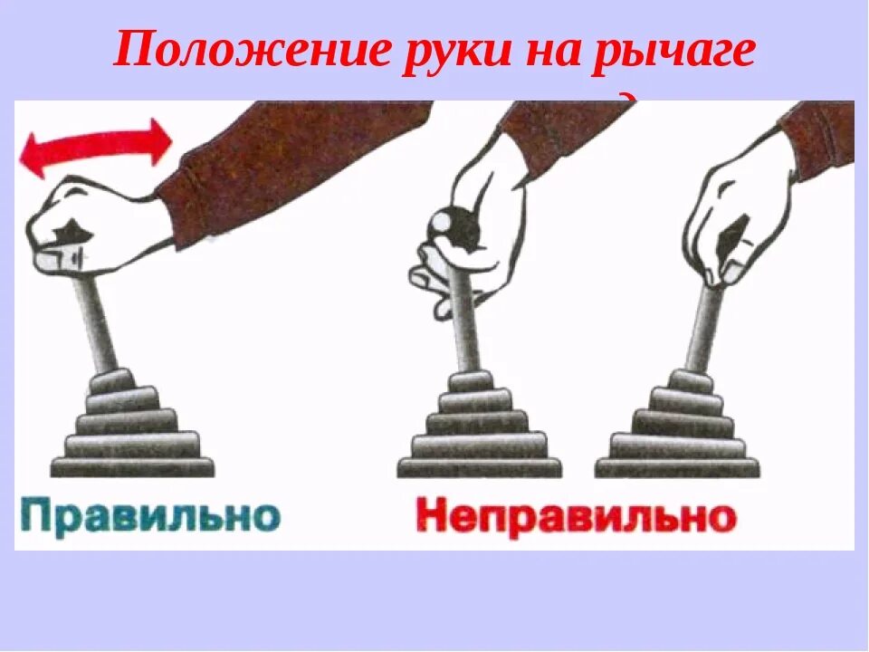 Про переключение передач. Передачи на механике схема. Переключение передач на механике. Скорости на механике схема. Схема переключения передач механика.