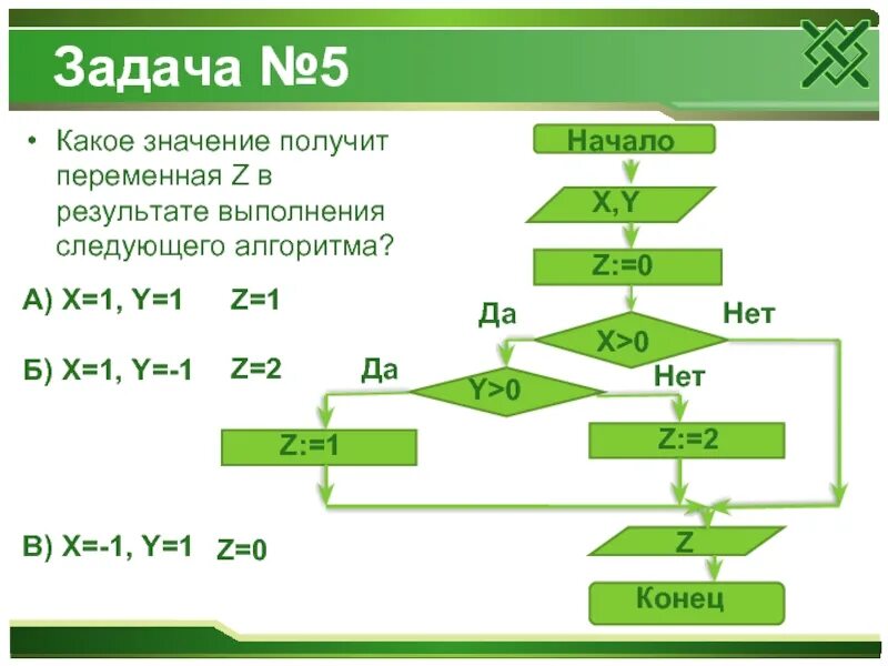 Х 1 алгоритм
