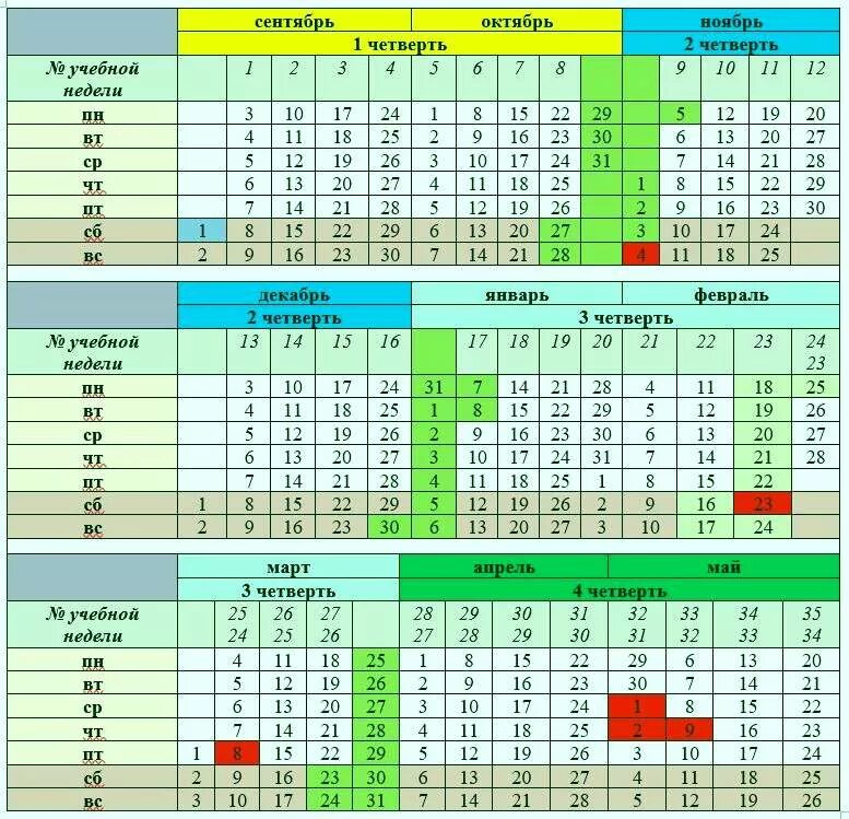 Каникулы в школах на учебный год. Модульный график школьных каникул. Учебный год по триместрам. Расписание каникул. Какого числа заканчивается 4 четверть 2024