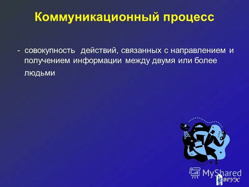 Цикл менеджмента кратко. Цикл принятия решения в менеджменте. Процесс совокупности процессов передачи сообщения. Административный процесс. Производственный и трудовой процессы.