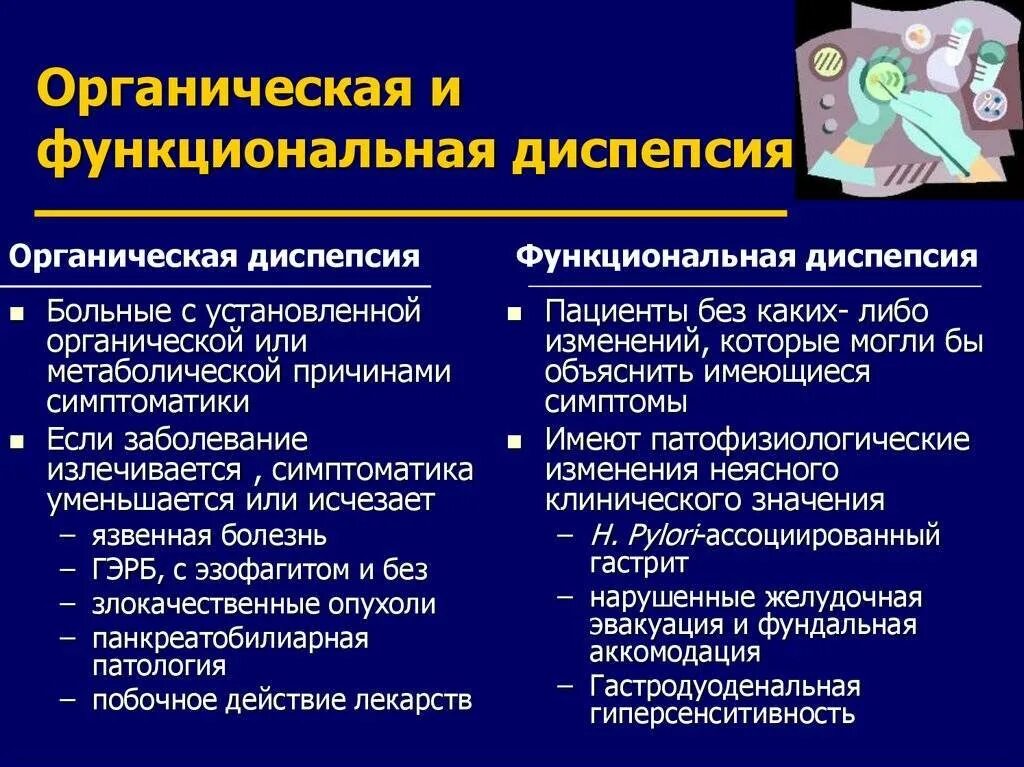 Функциональные заболевания у детей. Функциональная и органическая диспепсия. Функциональная желудочная диспепсия. Функциональная диспепсия клиника. Классификация функциональной диспепсии желудка.