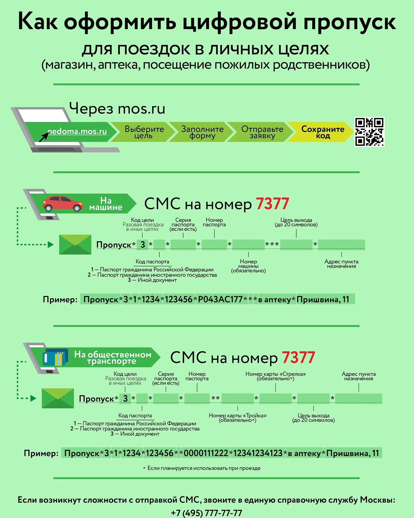 Делать ли пропуск. Цифровой пропуск. Оформить цифровой пропуск. Как оформить пропуск. Получение пропуска.