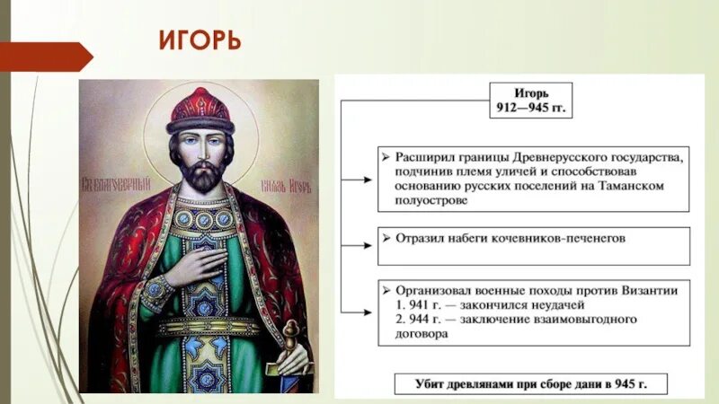 Исторические личности древнерусского государства. Развитие законодательства в древнерусском государстве. Две исторические личности которые были непосредственно связаны. Внутренняя политика древнерусских князей в x в.. Две исторические личности 12 века