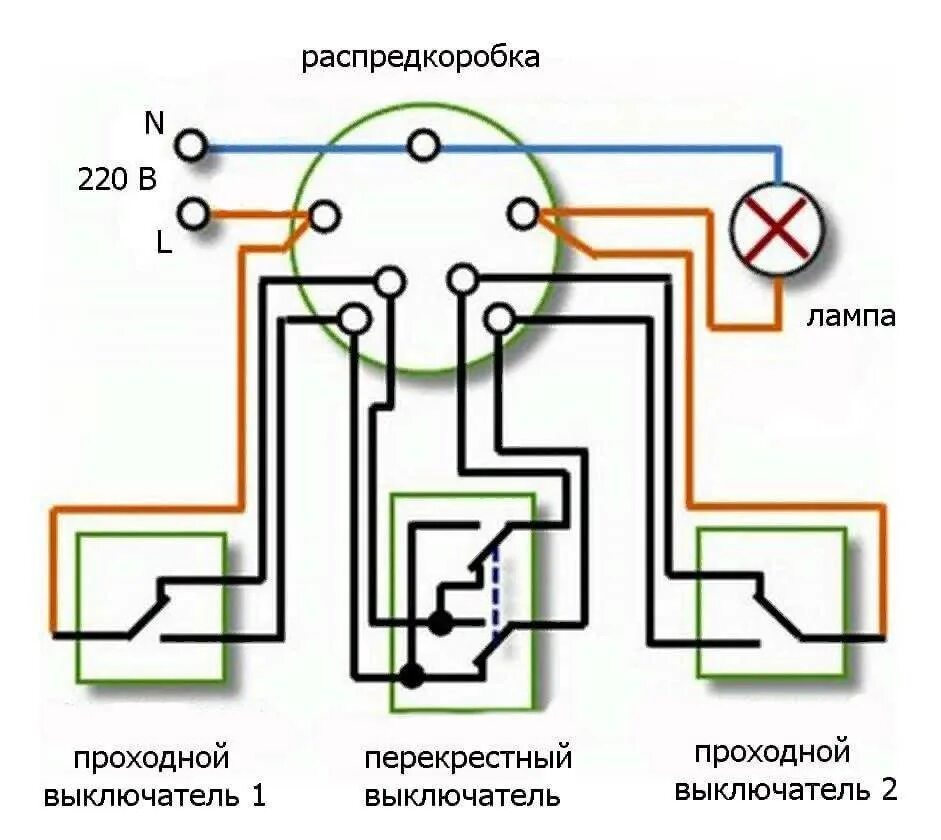 Схема подключения перекрестного выключателя с трех мест на 3. Подключить проходной выключатель одноклавишный схема. Схема подключения проходных выключателей 2-х одноклавишных. Схема подключения перекрестного выключателя с трех мест на 2. Соединение проходного выключателя