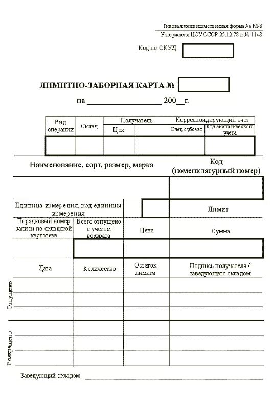 М 8 лимитно заборная карта. Лимитно заборная карта 117 а( для запасных частей). Лимитно-заборная карта форма м-8. 117-АПК лимитно-заборная карта. Лимитно заборная карта запасных частей.