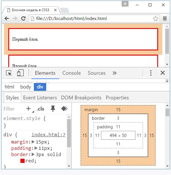 Блоки div html. Блочная модель css3. Блочная модель html. Отступы в CSS. Блочная модель документа html это.