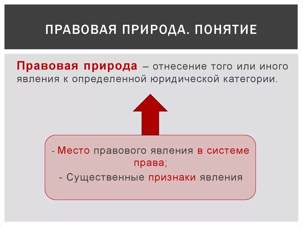 Юридическая природа нормы прав. Правовая природа это. Понятие юридическая природа. Правовая природа отношений. Юридическая природа это определение.