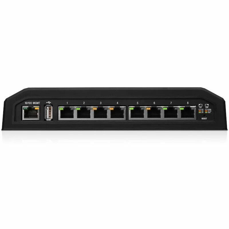 Коммутаторы c poe. Коммутатор Ubiquiti EDGESWITCH 8xp. Коммутатор Ubiquiti EDGESWITCH 8 XP es-8xp. Коммутатор Ubiquiti TOUGHSWITCH POE Pro. Коммутатор Ubiquiti EDGESWITCH 8-150w.