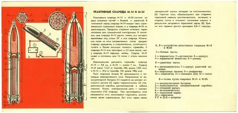Сколько снарядов в пакете вампира