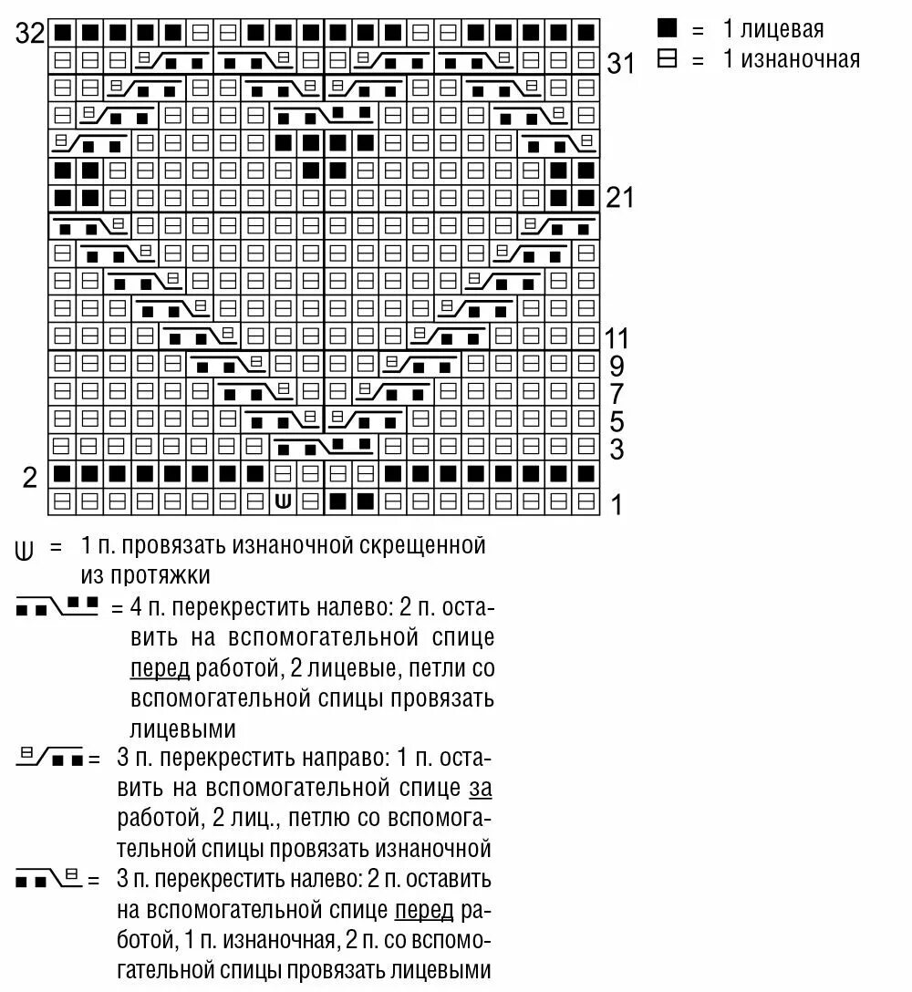 Сердечко спицами. Узор сердечки из шишечек спицами схема. узор сердечки спицами из лицевых и изнаночных петель. узор сердце шишечками спицами схема с описанием. схема сердечко спицами на лицевой глади.
