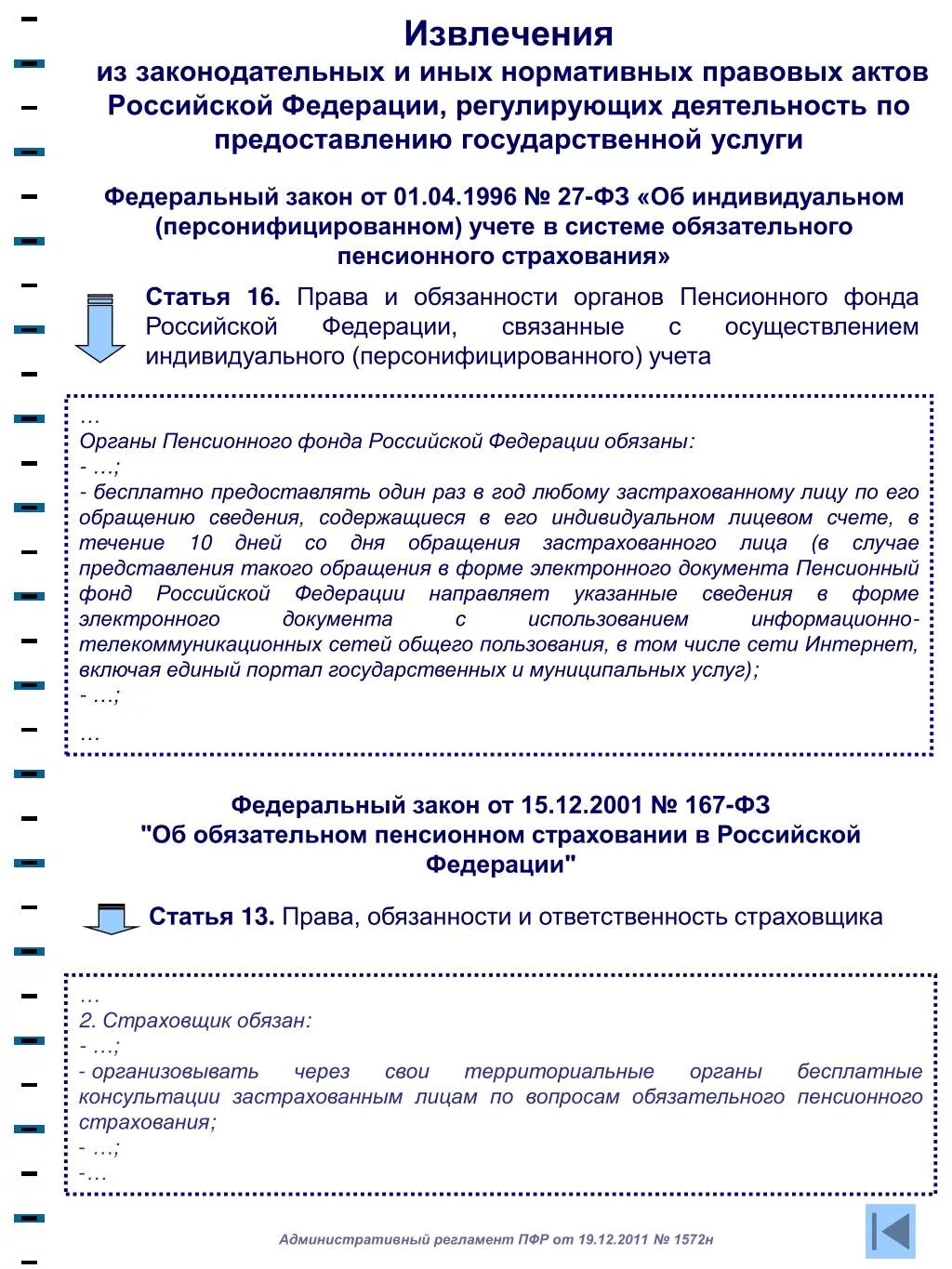 Ст 11 закона 27 фз. Ст 11 закона 27 фз