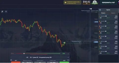 Бинарный плюс