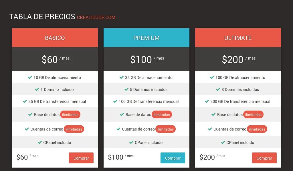 Go pricing 3