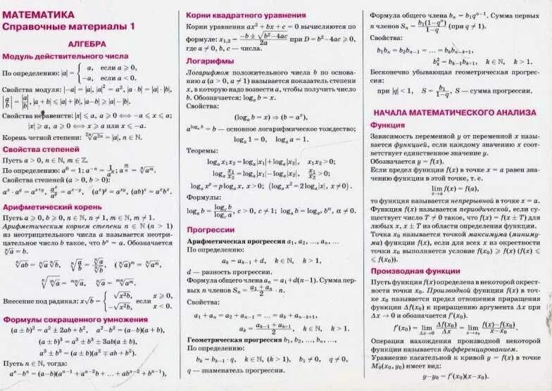 Справочные материалы ОГЭ математика 9 класс Алгебра. Справочный материал ОГЭ математика 2021. Справочные материалы по мат. Справочный материалы по математтикек.