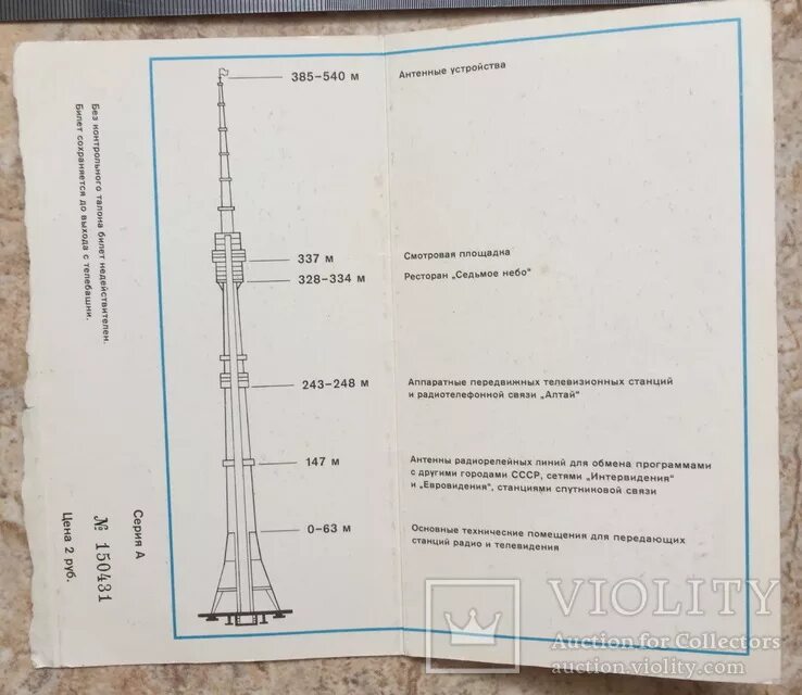 Башня останкино расписание. Останкинская телебашня чертеж. План схема Останкинской башни. Схема Останкинской телебашни. Конструкция Останкинской башни схема.