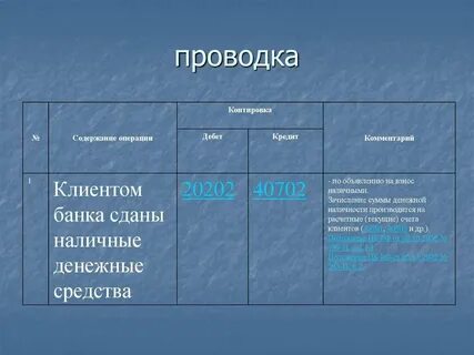 Дебет кредит счета все