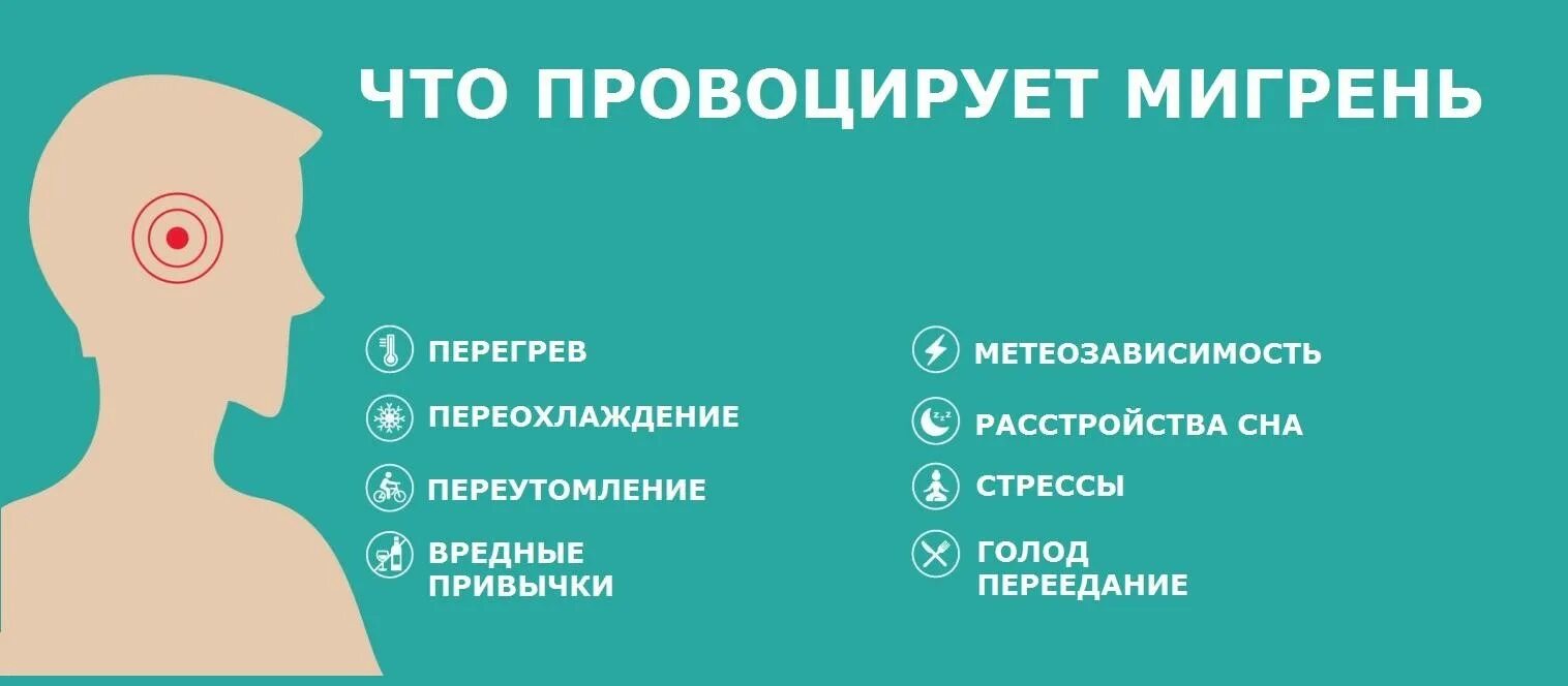 Какой врач лечит мигрень