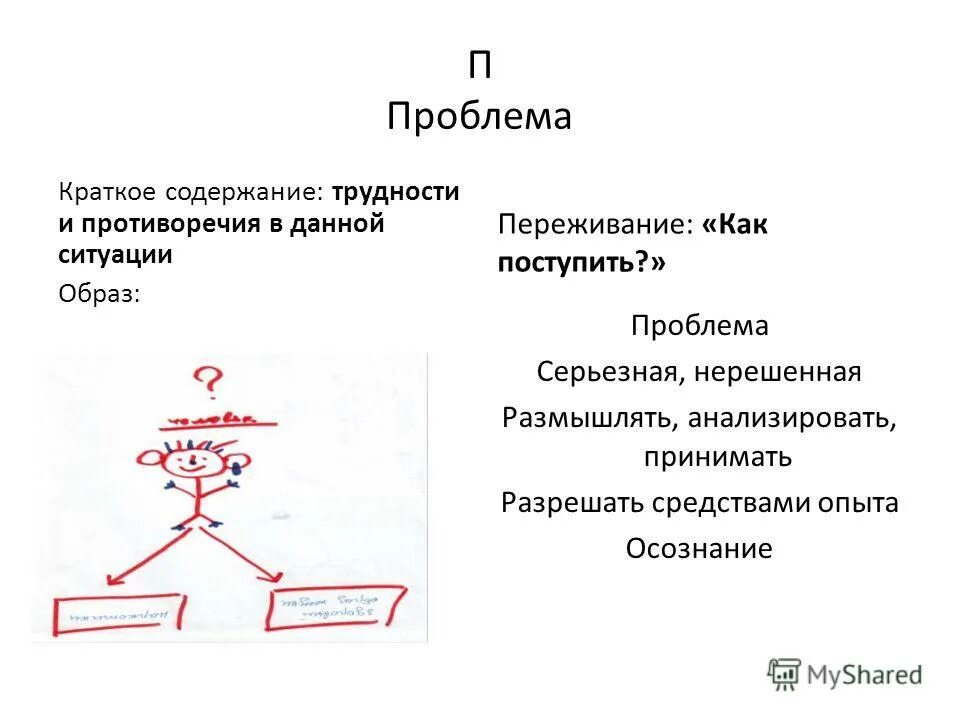 Ночь после выпуска краткое содержание