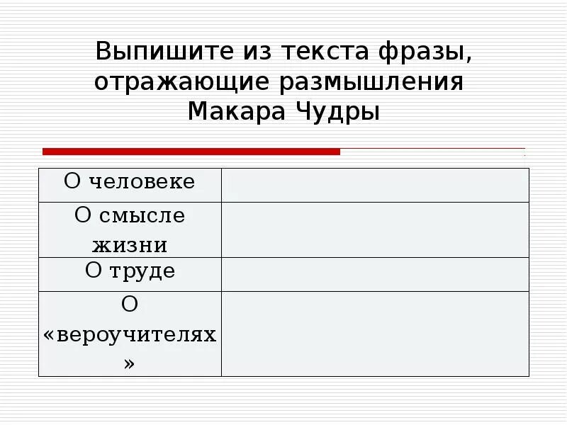 Размышление макара чудры о человеке. Выпишите из текста фразы отражающие размышления Макара Чудры. Таблица выпишите из текста фразы отражающие размышления Макара Чудры.