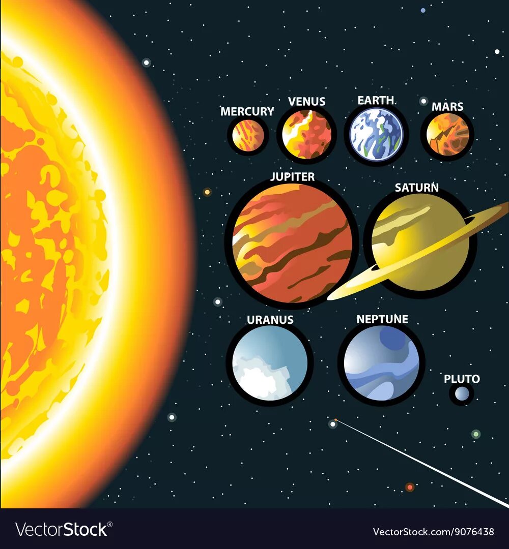 меркурий и нептун. солнце марс нептун. солнце марс нептун. (луна, меркурий, венера, марс, юпитер, сатурн, уран. меркурий нептун венера уран.