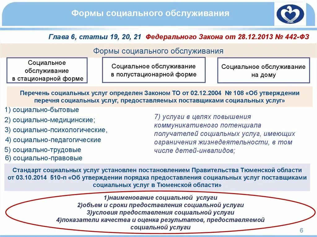 28 декабря 2013 г no 442 фз. Перечень предоставляемых социальных услуг. Формы соц обслуживания. Социальное обслуживание в полустационарной форме. Формы предоставления социальных услуг.