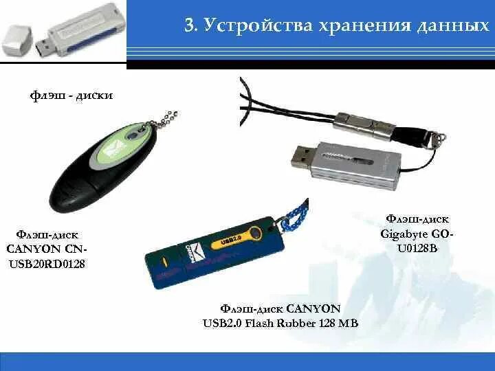 Устройство для хранения электронной информации. Устройства хранения данных. периферийные устройства хранения данных. 3) устройства хранения. компактные устройства для хранения информации.
