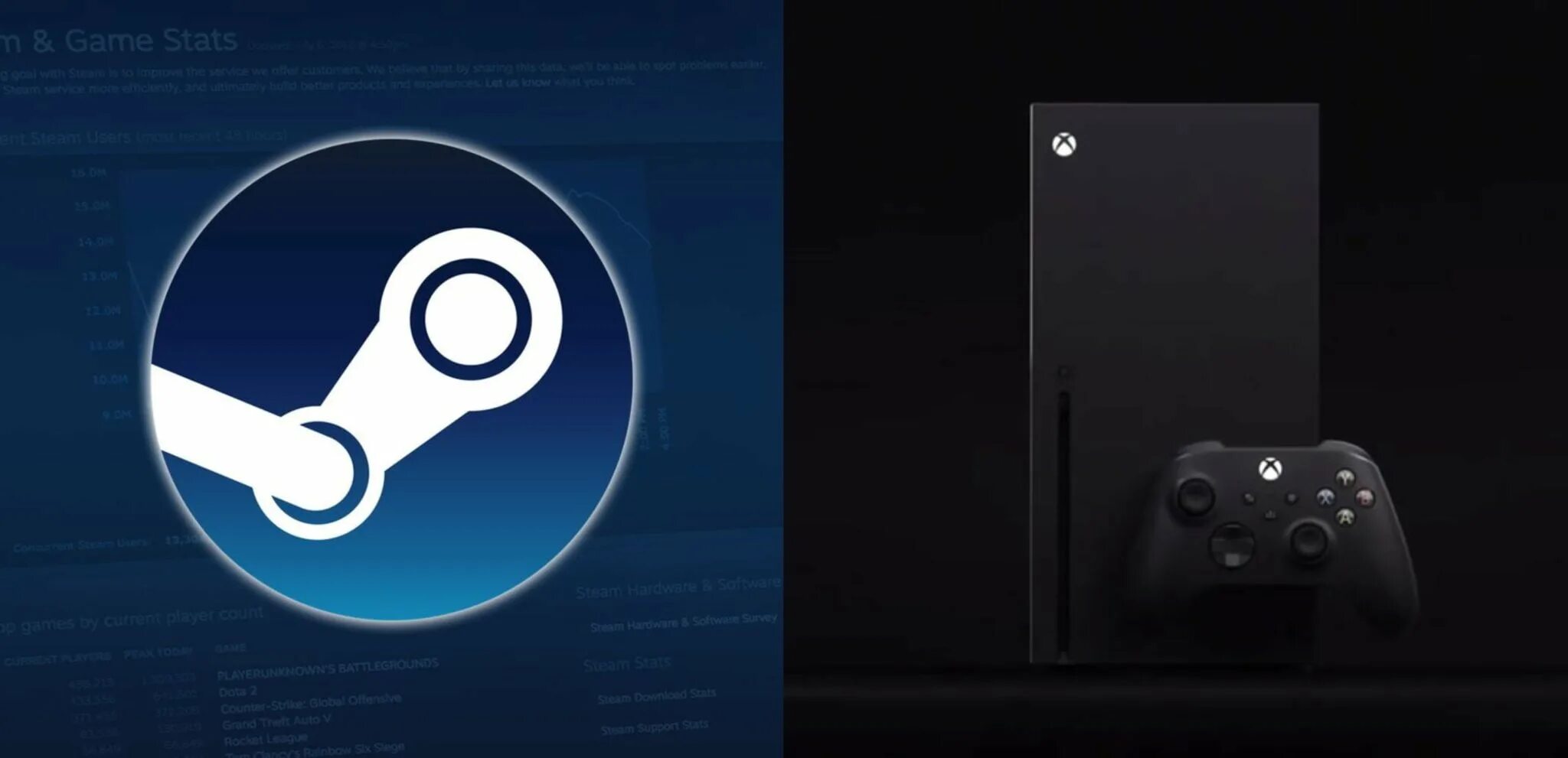 Xbox Steam. Стим для Xbox. Ps4, Xbox one стим. Значок Steam Xbox PS.