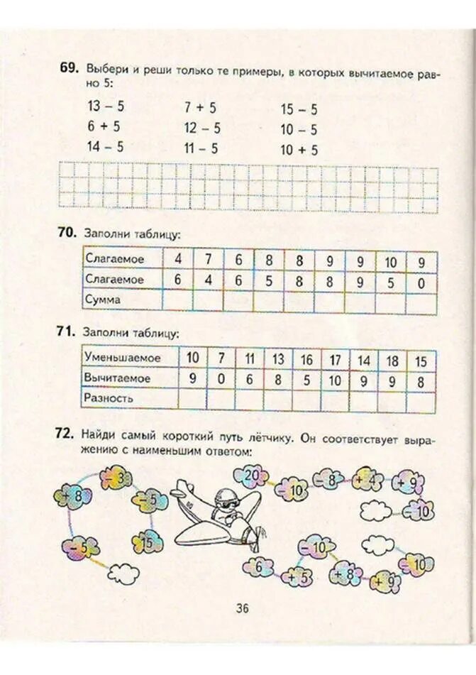 Любое задание по математике. Задания по математике 1 класс на лето иду в 2. Математика задания на лето 1 класс школа России. Задания на лето после 1 класса школа России. Задания для детей по математике 1 класс на лето.