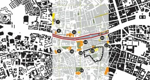 City search