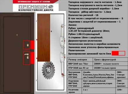 Толщина полотна