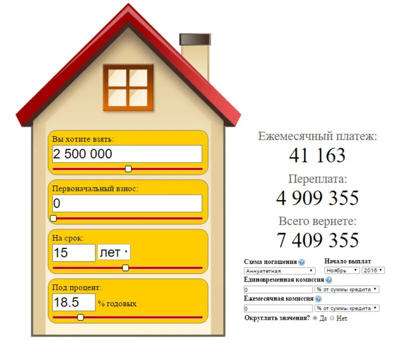 Ипотека петербург калькулятор. Калькулятор ипотеки. Калькулятор по ипотеке. Как рассчитать годовой процент по ипотеке. Ипотека калькулятор ипотеки.