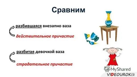 Сломанный время причастия