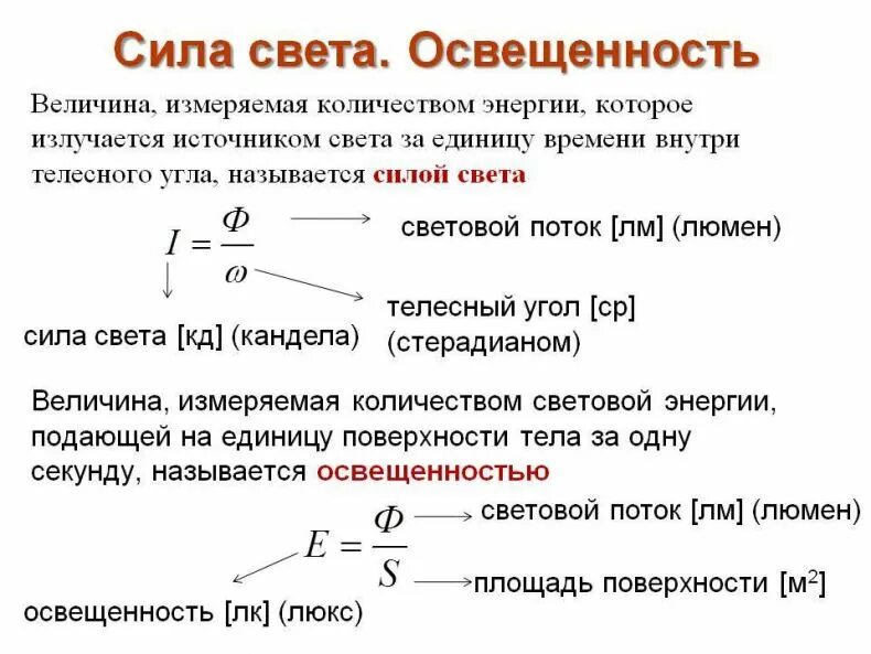 Какие отношения рассчитать