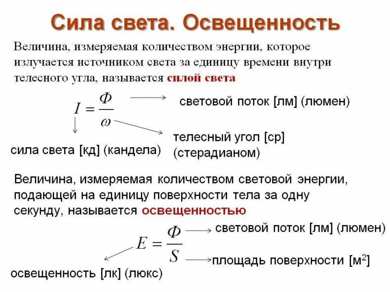 Какие отношения рассчитать. Сила света единица измерения. Ед измерения силы света. Световой поток сила света освещенность яркость. Сила света формула.