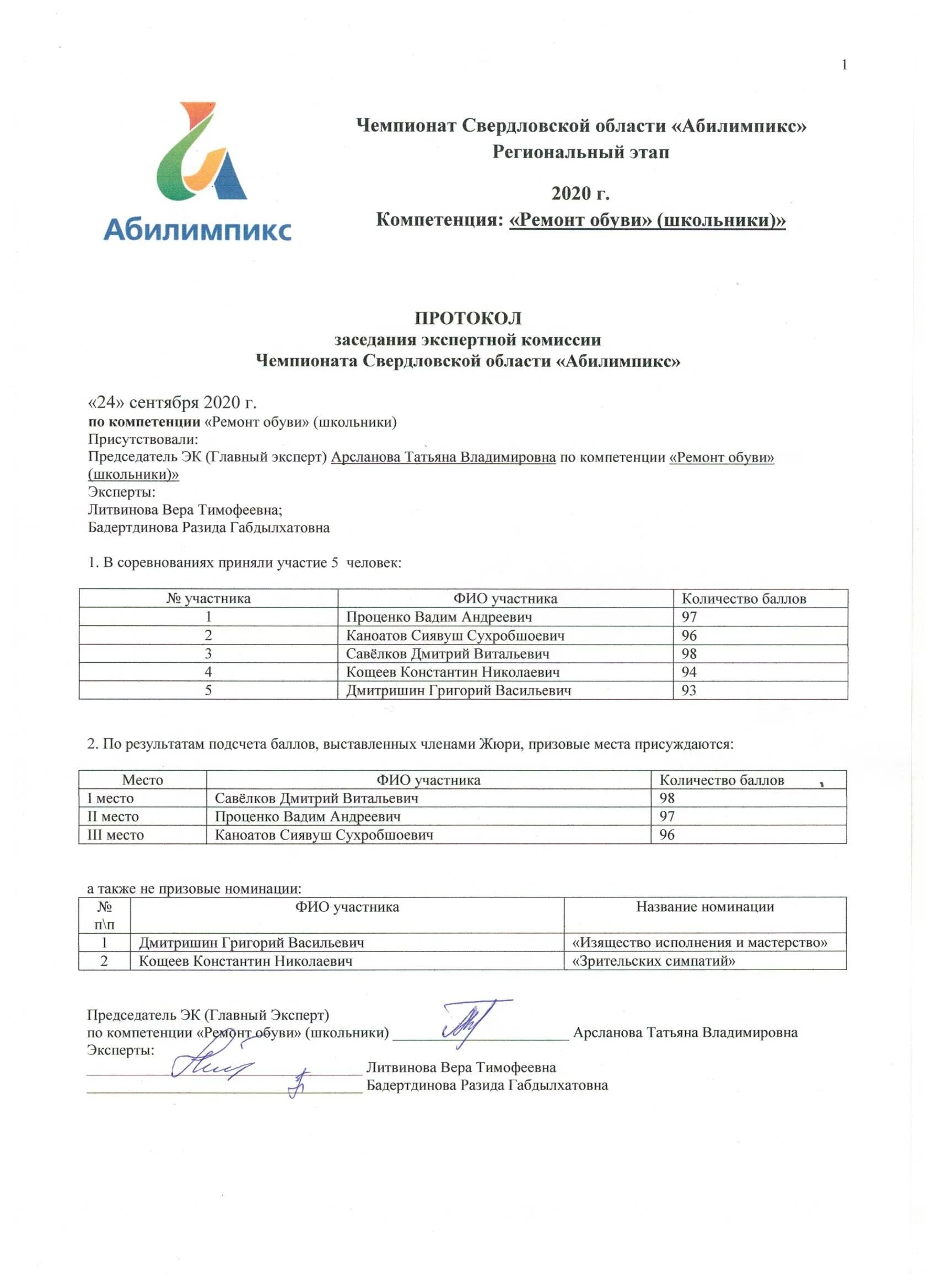 Протокол Абилимпикс. Оценочный лист Абилимпикс. Оценочные листы по компетенции Абилимпикс. Абилимпикс Свердловская область. Каким основным документом регламентируется проведение конкурсов абилимпикс