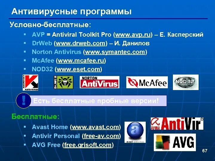 Антивирусные программы. Антививирусные программы. Антивирусные программы это программы. Известные антивирусные программы. Какие самые хорошие бесплатные антивирусы