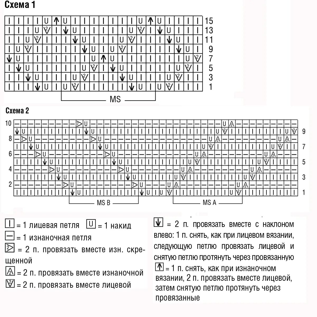 Схема вязания платья спицами. Шетландские платья спицами схемы. Схема ажурного платья спицами. Схема ажурного платья спицами. Узоры спицами для платья со схемами.