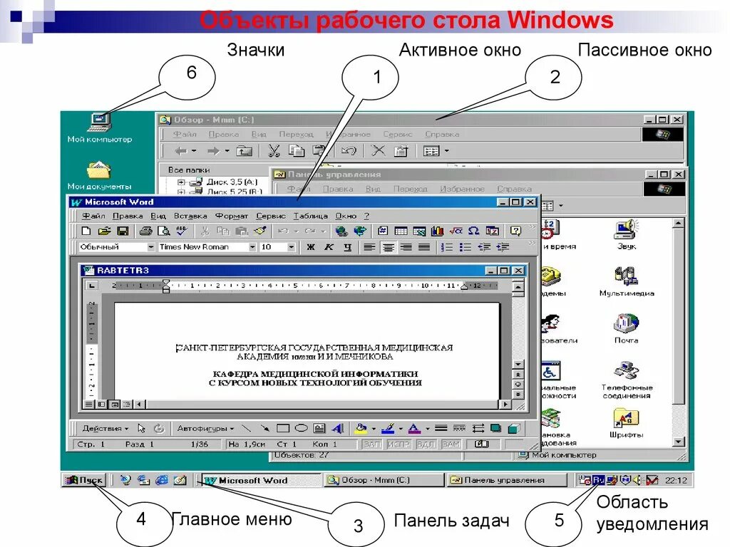 Перечислить объекты рабочего стола. Объекты рабочего стола windows. активное окно. панель объектов рабочего стола. область уведомлений рабочем столе информатика.