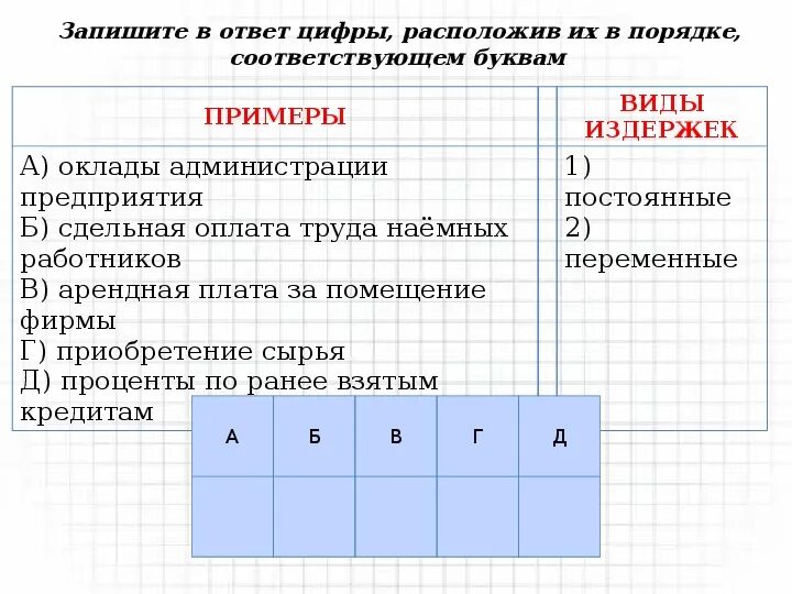 Оплата служебных телефонов постоянная или переменная. Постоянные издержки оклады администрации. Сдельная зарплата постоянные или переменные издержки. Заработная плата администрации постоянные издержки. Постоянные и переменные издержки оклады администрации.