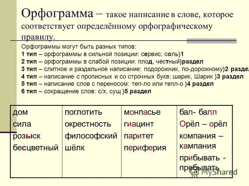 Орфограмма в слове раньше