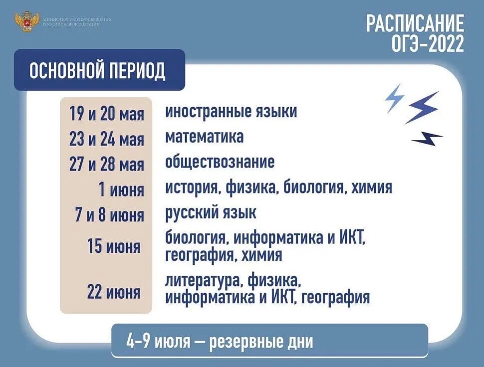 График егэ 2022 расписание. График егэ 2022. График егэ. Расписание огэ и егэ 2022. Расписание огэ в 2022 году.