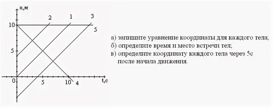 Упр 48 физика 9 класс