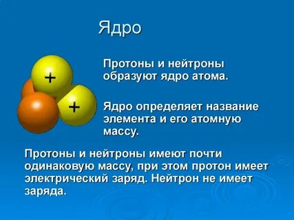 Конспект по состав атомного ядра 9 класс