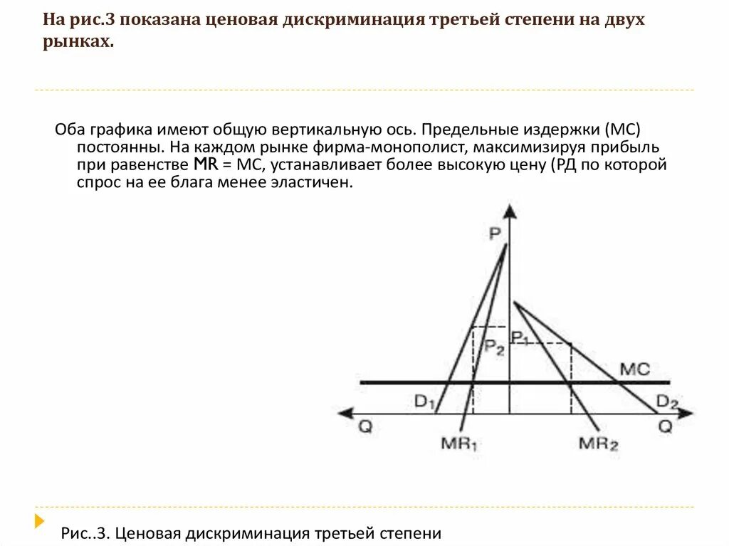 Ценовая дискриминация 3 степени. Ценовая дискриминация 3 степени график. График ценовой дискриминации третьей степени. Это пример ценовой дискриминации третьей степени.